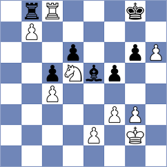 Shtivelband - Cueto (chess.com INT, 2024)