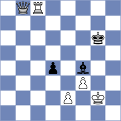 Arabidze - Kubicka (chess.com INT, 2024)