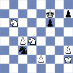 Padmini - Johnson (chess.com INT, 2021)