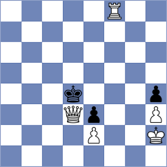 Kulkarni - Sabar (chess.com INT, 2023)
