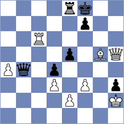 Krush - Abdumalik (chess.com INT, 2021)