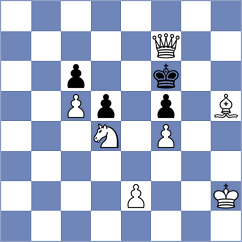 Yaniuk - Yevdokymov (chess.com INT, 2023)