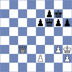 Wernberg - Demin (chess.com INT, 2023)