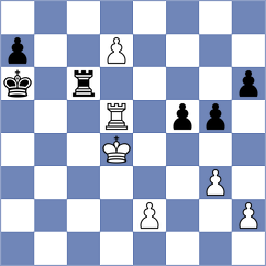 Abdusattorov - Grachev (Chess.com INT, 2021)
