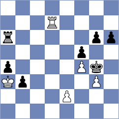De Souza - Kubatko (chess.com INT, 2022)