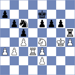 Jovic - Jones (chess.com INT, 2023)