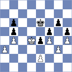 Shimanov - Ter Sahakyan (chess.com INT, 2024)