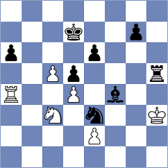 Omariev - Erzhanov (chess.com INT, 2021)