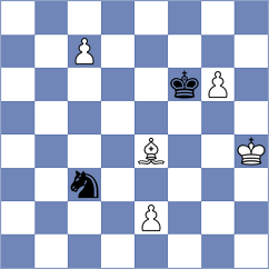 Aravindh - Martinez Martin (chess.com INT, 2023)