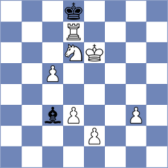 Itkis - Gubajdullin (chess.com INT, 2023)