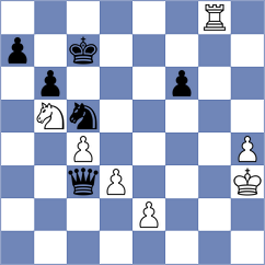 Shapiro - Cristobal (chess.com INT, 2024)