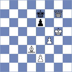 Iskusnyh - Barak (chess.com INT, 2023)
