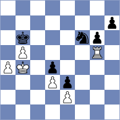Musovic - Koganov (Chess.com INT, 2021)