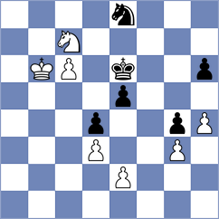 Nihal - Bok (chess.com INT, 2023)