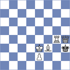 Buscar - Plotnikov (chess.com INT, 2023)
