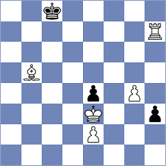 Mizzi - Recuero Guerra (chess.com INT, 2024)