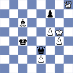 Idrisov - Cvetanovic (chess.com INT, 2021)