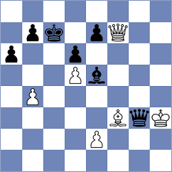 Tilahun - Chen (chess.com INT, 2024)
