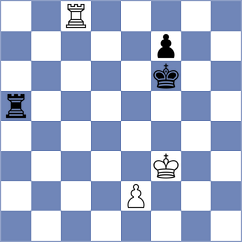 Demidov - Theodorou (chess.com INT, 2024)