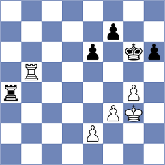 Kulpruethanon - Thing (chess.com INT, 2021)