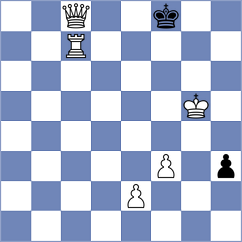 Mikaelyan - Tikhonov (Chess.com INT, 2021)