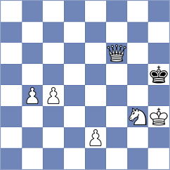 Lahav - Tikhonov (chess.com INT, 2021)
