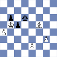 Ingebretsen - Willy (chess.com INT, 2023)