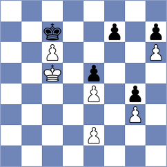 Atalik - Zhao (Chess.com INT, 2020)