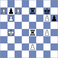 Le - Kozin (chess.com INT, 2024)