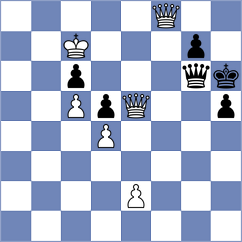 Makarian - Giroyan (chess.com INT, 2023)