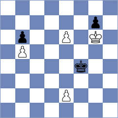 Ribic - Hajna (Chess.com INT, 2021)