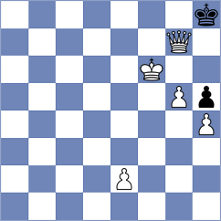 Vakhidov - De Prado Rodriguez (Chess.com INT, 2018)