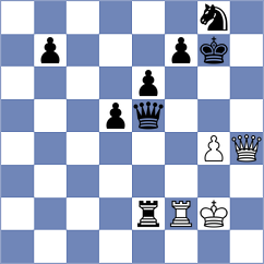 Grapsa - Yeritsyan (chess.com INT, 2022)