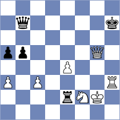 Durucay - Rangel (chess.com INT, 2023)