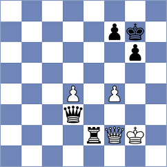 Kubatko - Rodrigues (chess.com INT, 2021)