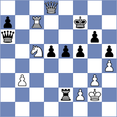 Nguyen Hong Anh - Seder (chess.com INT, 2023)