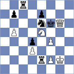 Grandelius - Igambergenov (Chess.com INT, 2020)