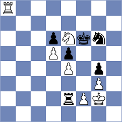 Ernst - Kaplan (chess.com INT, 2023)
