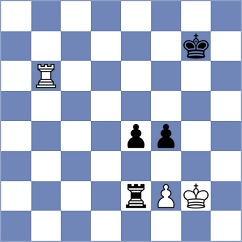 Kiewra - Dourerassou (chess.com INT, 2023)