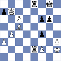 Ajay - Girinath (chess.com INT, 2022)