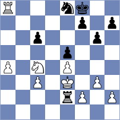 Postlmayer - Juknis (chess.com INT, 2023)