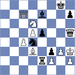 Bashirli - Eugene (chess.com INT, 2023)