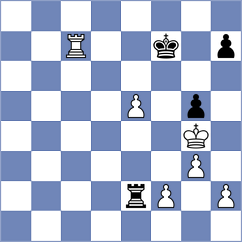 Iturrizaga Bonelli - Kevlishvili (chess.com INT, 2024)