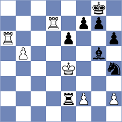 Winkelman - Mohammad Fahad (chess.com INT, 2021)