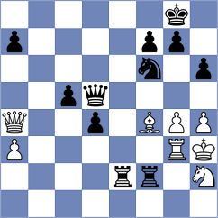 Sargsyan - Ng (chess.com INT, 2024)