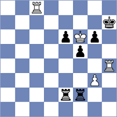 Miladinovic - Bashylina (chess.com INT, 2024)