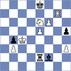Weetik - Harika (chess.com INT, 2023)