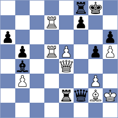 Benkovic - Aniskovich (chess.com INT, 2021)