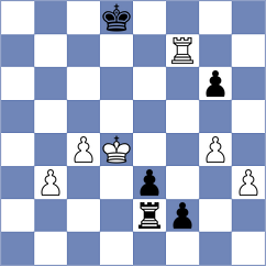 Bujisho - Movahed (chess.com INT, 2024)