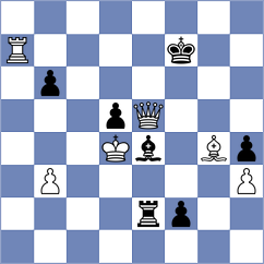 Skliarov - Bethke (chess.com INT, 2023)